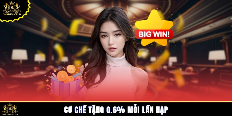 Cơ chế tặng 0.6% mỗi lần nạp